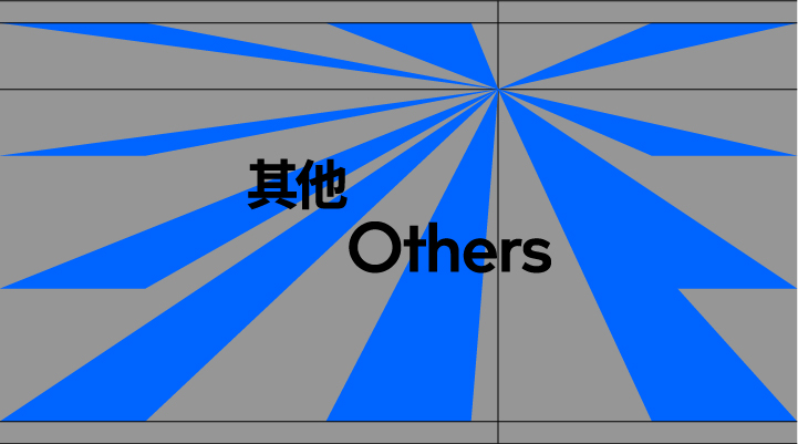 Others